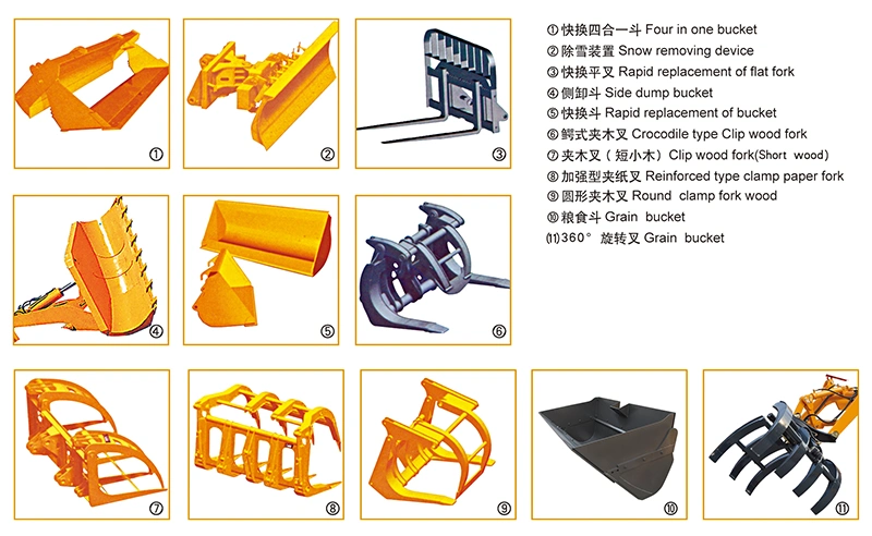 Small Front End Wheel Loader with Quick Hitch